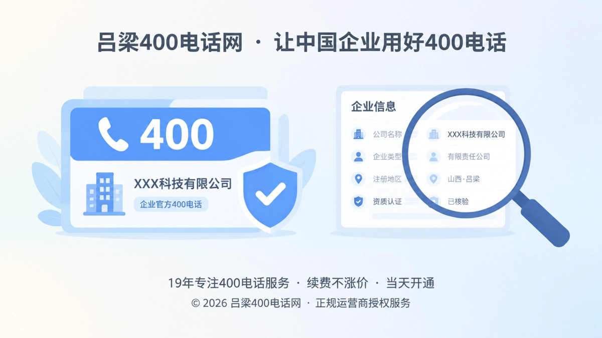 400电话易号正名与企业身份核验扁平插画
