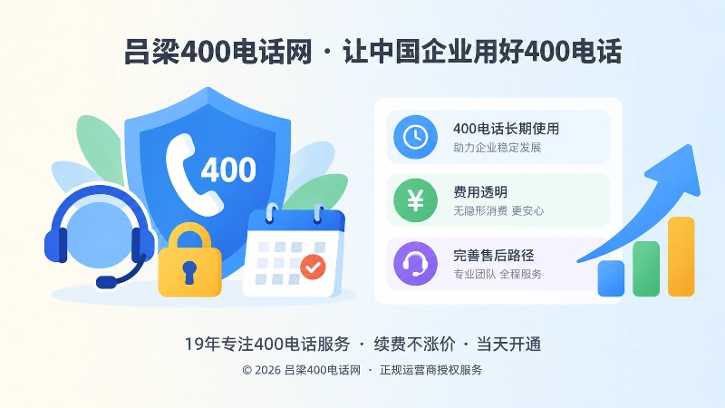 400电话长期服务价值与售后路径左图右文配图