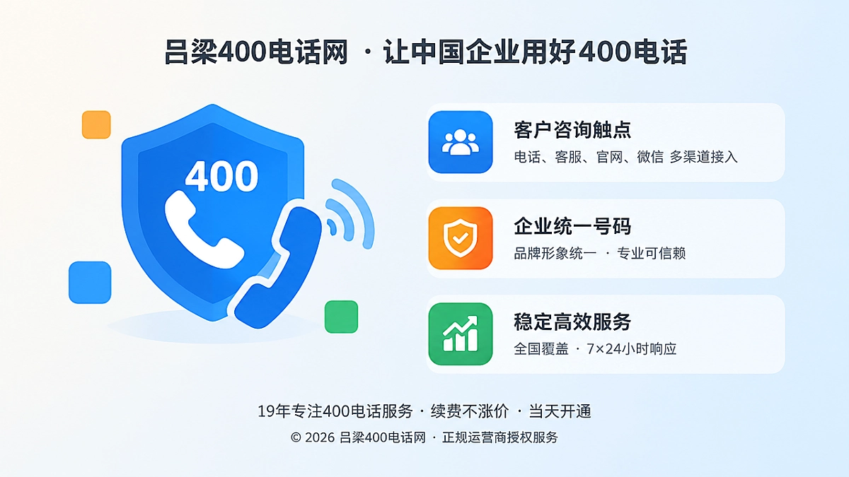 400电话作为企业稳定统一入口的扁平化插图