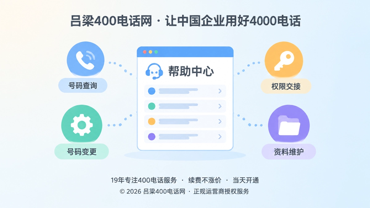 400电话帮助中心聚焦式配图