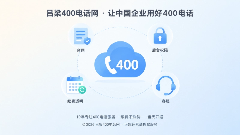 400电话长期交付与管理配图