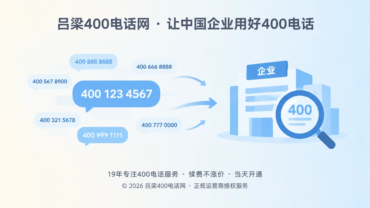 吕梁400电话选号指南首图
