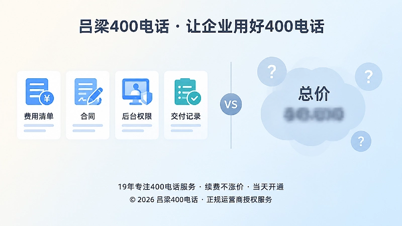 400电话套餐透明费用与模糊总价对比示意